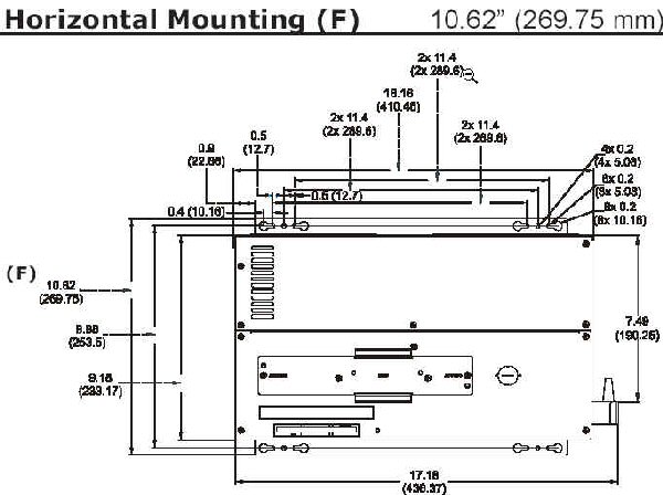 Horizontal Mounting Dimensions