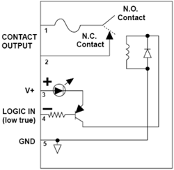 Western Reserve Output Relay WRC-1781-R05S